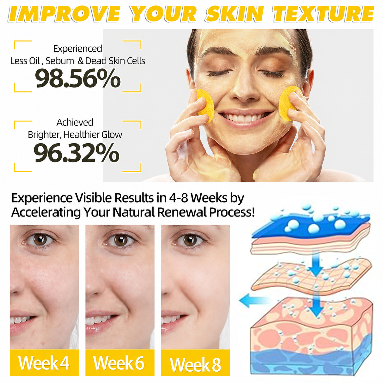 🔥Last Day Big Discount Promotion🔥 | Prionne Turmeric Kojic Glow Pads