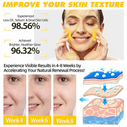 🔥Last Day Big Discount Promotion🔥 | Prionne Turmeric Kojic Glow Pads