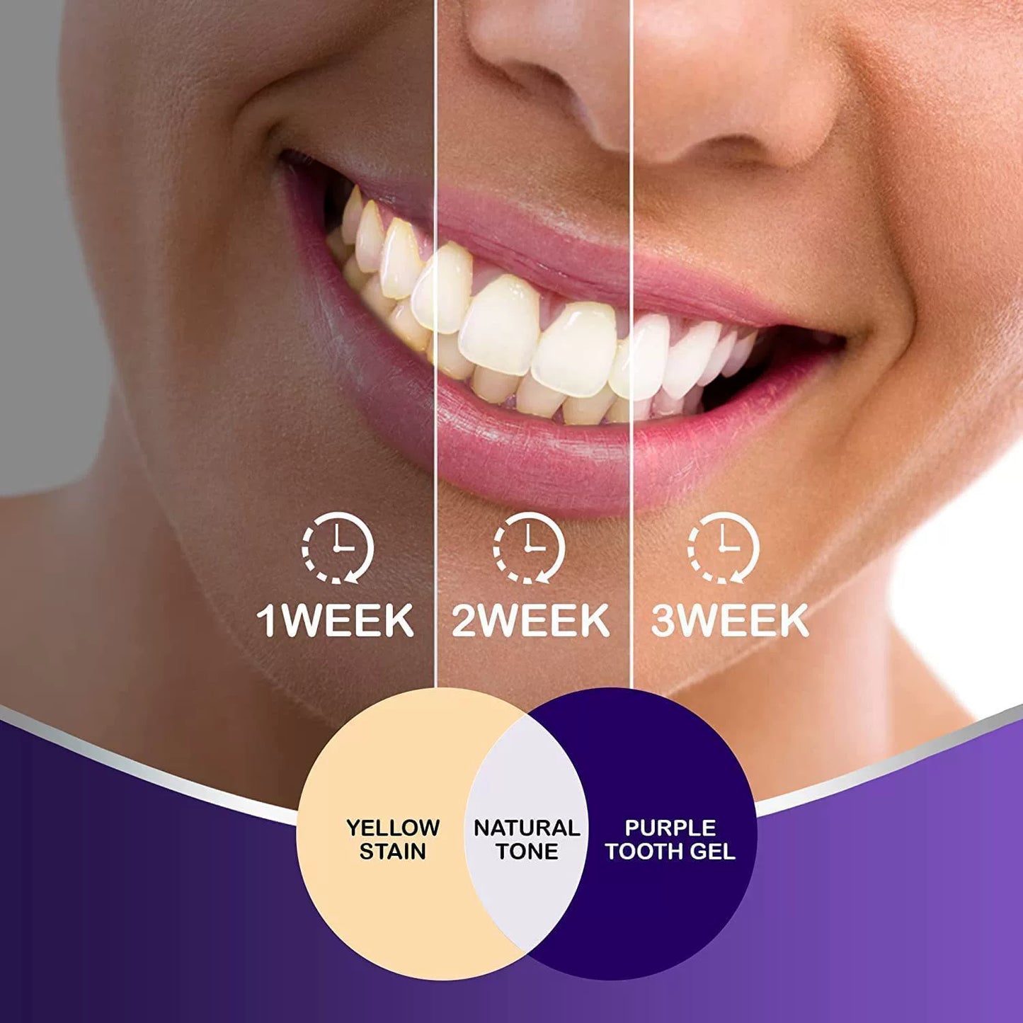 🦷 Lumirevynx Helps Your Smile Look More Balanced, More Radiant, and More Polished 🌈